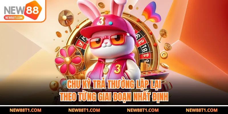 Chu kỳ trả thưởng lặp lại theo từng giai đoạn nhất định Chu kỳ trả thưởng lặp lại theo từng giai đoạn nhất định